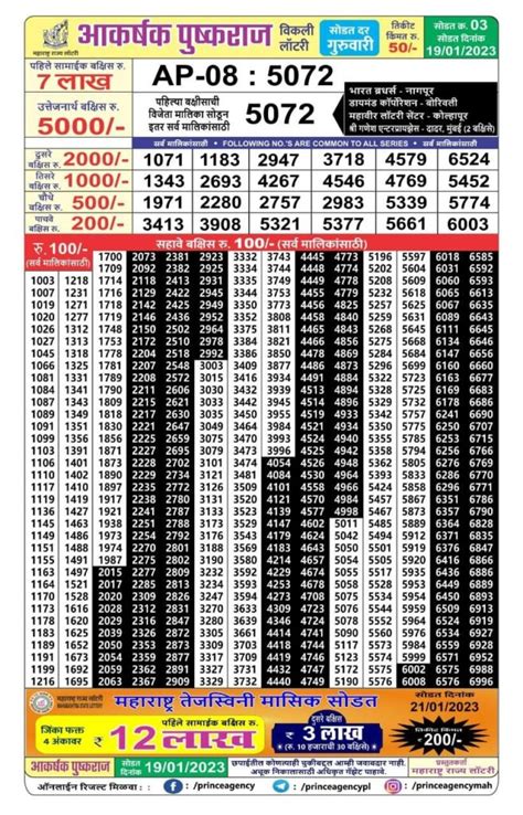 maharashtra akarshak pushkraj weekly draw|Maharashtra Akarshak Pushkraj Weekly Draw 23.03.2023.